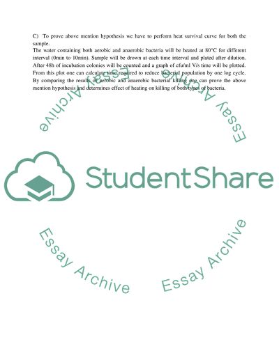 Microbial Physiology