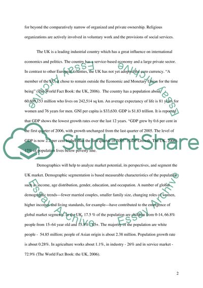 Modern International Expansion