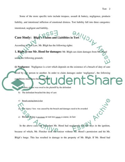 Blighs Claims and Liabilities in Tort