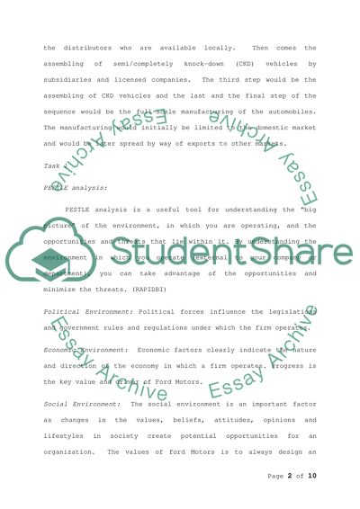 Strategic Management in the Automobile Industry