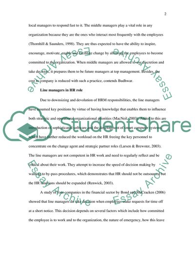 Strategic Human Resource Management