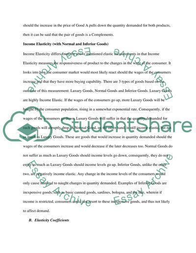 Elasticity of Demand and Cross-Price Elasticity