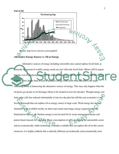 End of Oil: Alternative Energy Sources vs. Oil as Energy