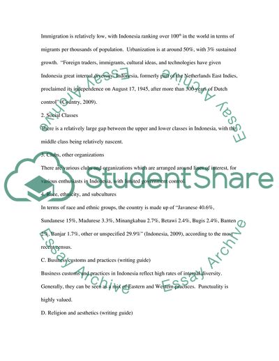 Cultural Analysis: Indonesia