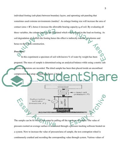 Unconfined Compression Test and Foundation Design
