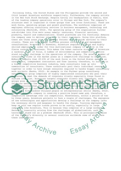 Strategic Human Resources Portfolio