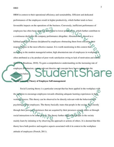 Social Learning Theory of Employee Self-Management