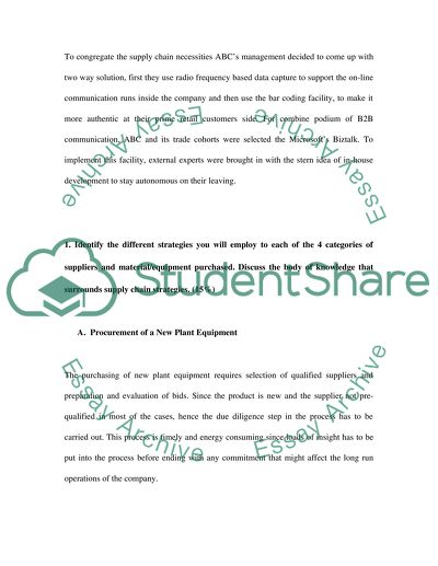 Procurement of a New Plant Equipment - Company ABC