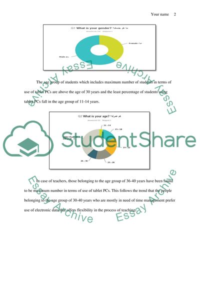 The Use of Tablet Pcs by the Teachers and the Students
