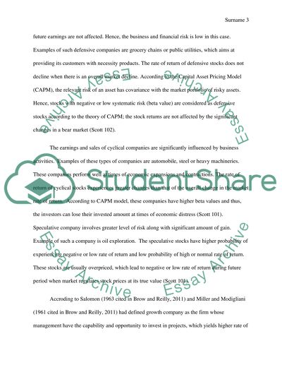 Summary of Equity Securities