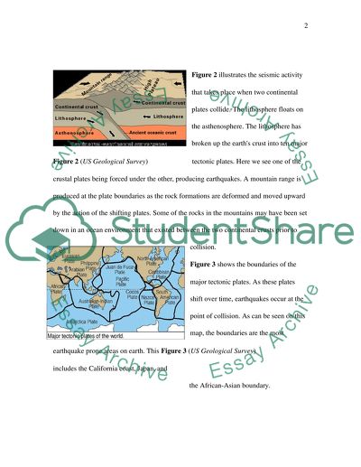 essay on plate boundaries