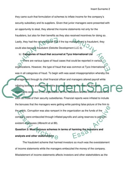 Fraud Case: Tyco International Ltd