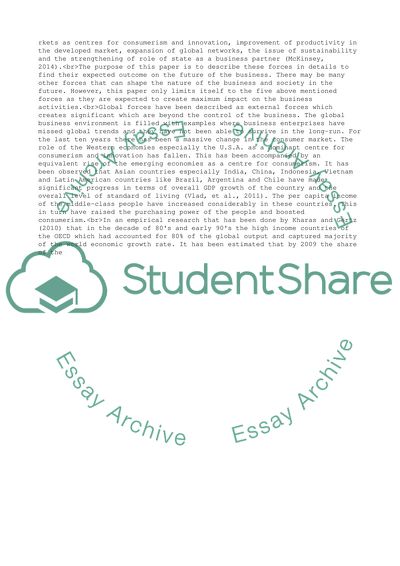 Global strategic management