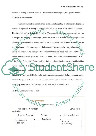 Importance Of The Communication Models To Marketers