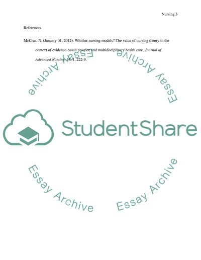 Nursing theorists contribution