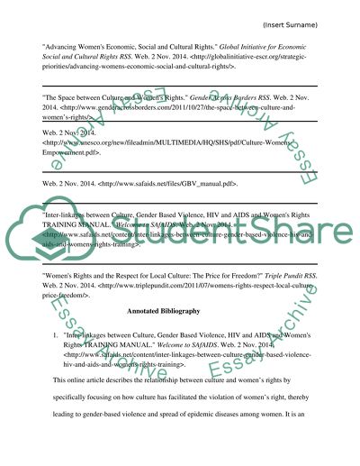 Womens rights and culture