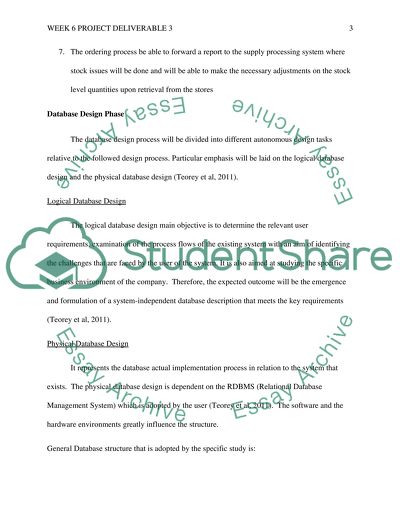 Inventory, Ordering and Sales Management Database Design Process