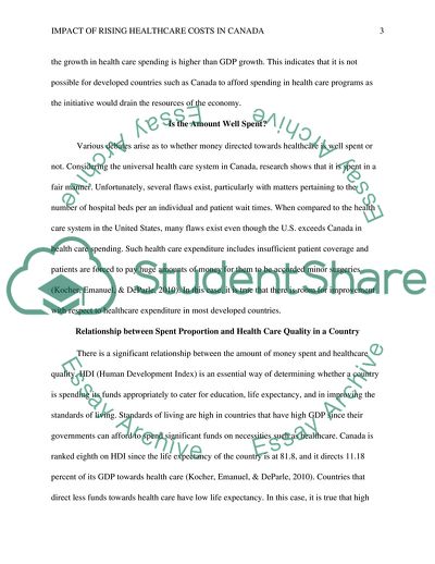 Impact of Rising Health Care Costs in Canada
