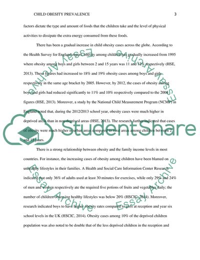 Child Obesity Prevalence