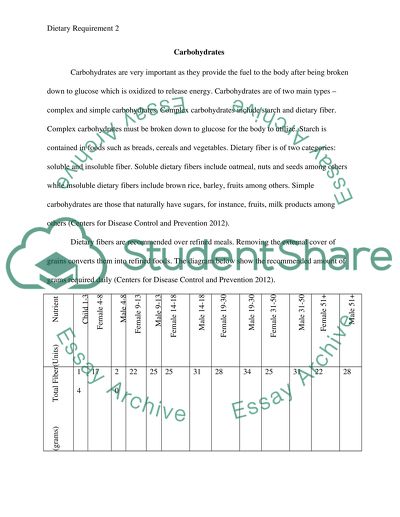 The dietary requirements necessary to maintain a healthy