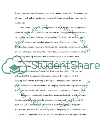 Porters Five Forces in Dell Inc