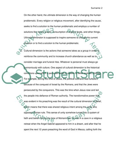 Comparison of Judaism Islam and Christianity