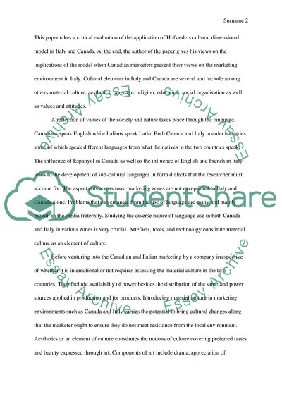 Hofstedes Marketing Execution Strategy