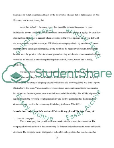 Financial Analysis of Fidesa Group Plc and The Sage Group Plc