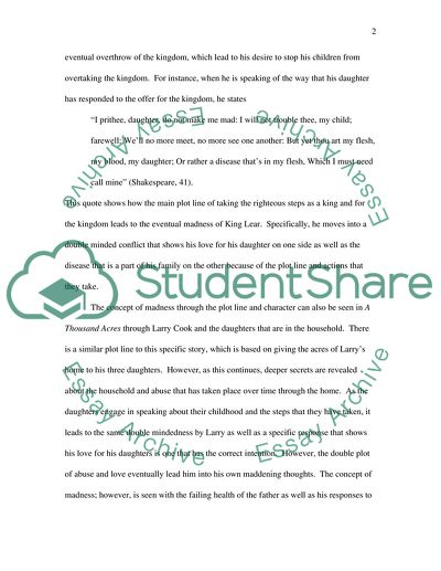 Concepts of Madness in Literature