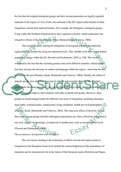 European Union Integration