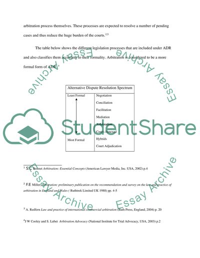 Concept of Arbitration as a Type of ADR