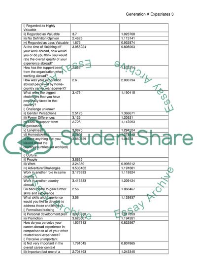 Generation X Expatriates