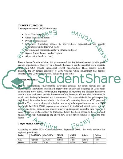 The White Oil Industry