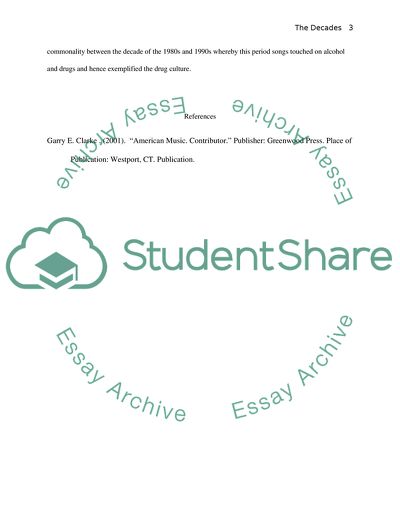 The Decades of Music Growth