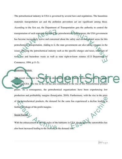 USA Petrochemical Industry