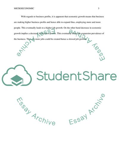 Why Job Growth Is Like to Slow and Surprise Increase in Rates is Credited to Signs of Recovery