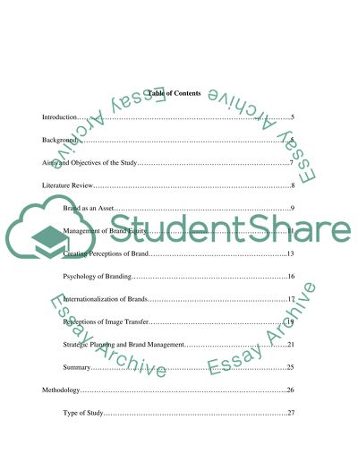 Reason of Brand Image Transfer Between Industries