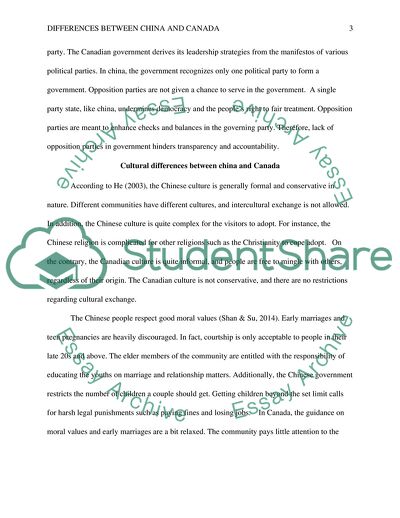 Cultural Differences between China and Canada