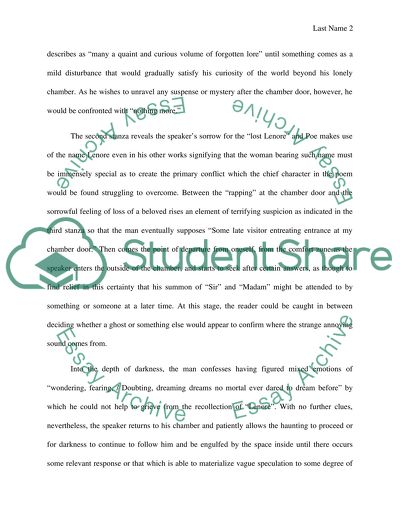 Edgar Allan Poe and Close Reading Response to The Raven and The Lake