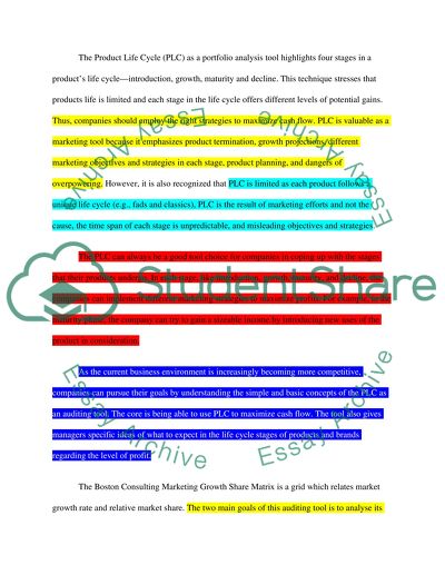 Strategic Marketing Management