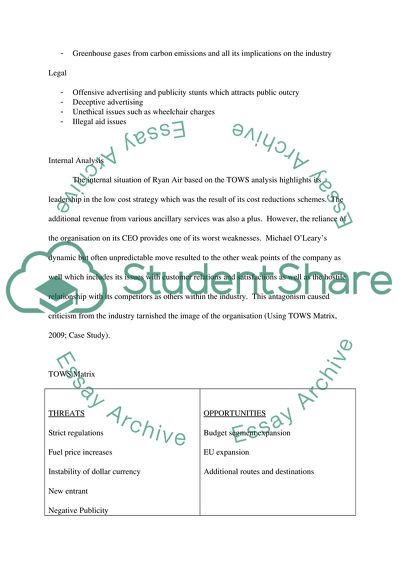 The Internal Situation of Ryan Air