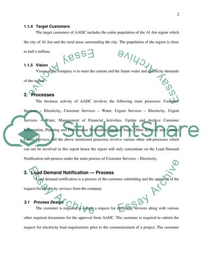 Operation management project