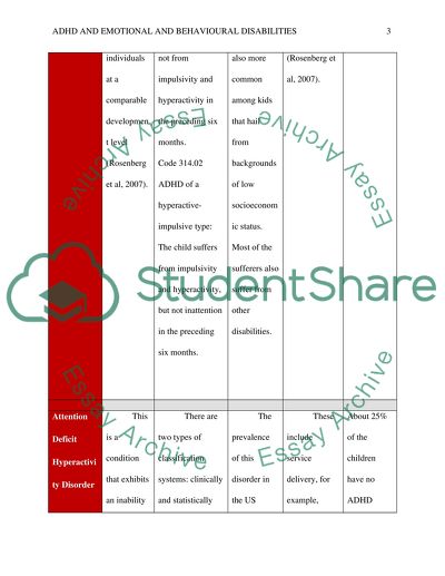 WK 3 Final Project Matrix