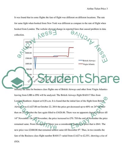 Airline Ticket Price Fluctuations and Revenue Management Strategies