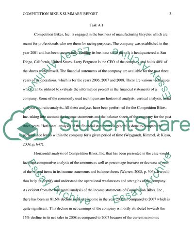 Competition Bikes Company