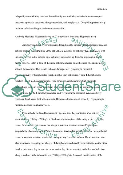 Hypersensitivity Reaction