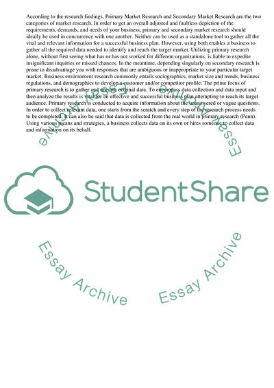 Business Approach to the Use of Primary and Secondary Research