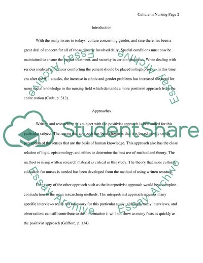 Main Nursing Problems