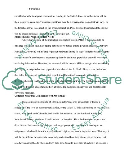 International marketing plan guide