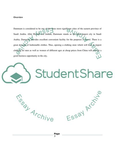 Business Idea-Franchising